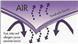 ALLERGY RELIEF  Zippered Mattress Covers