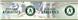 OAKLAND ATHLETICS Scenic Wall Border